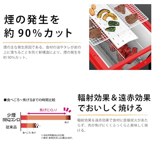 グリーンライフ(GREEN LIFE) 少煙バーベキューコンロ CBN-450STN の商品画像 2