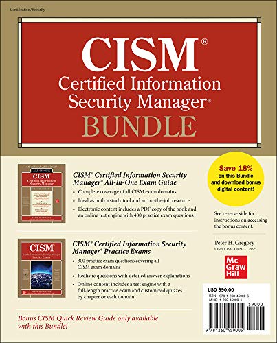 CISM専門知識内容