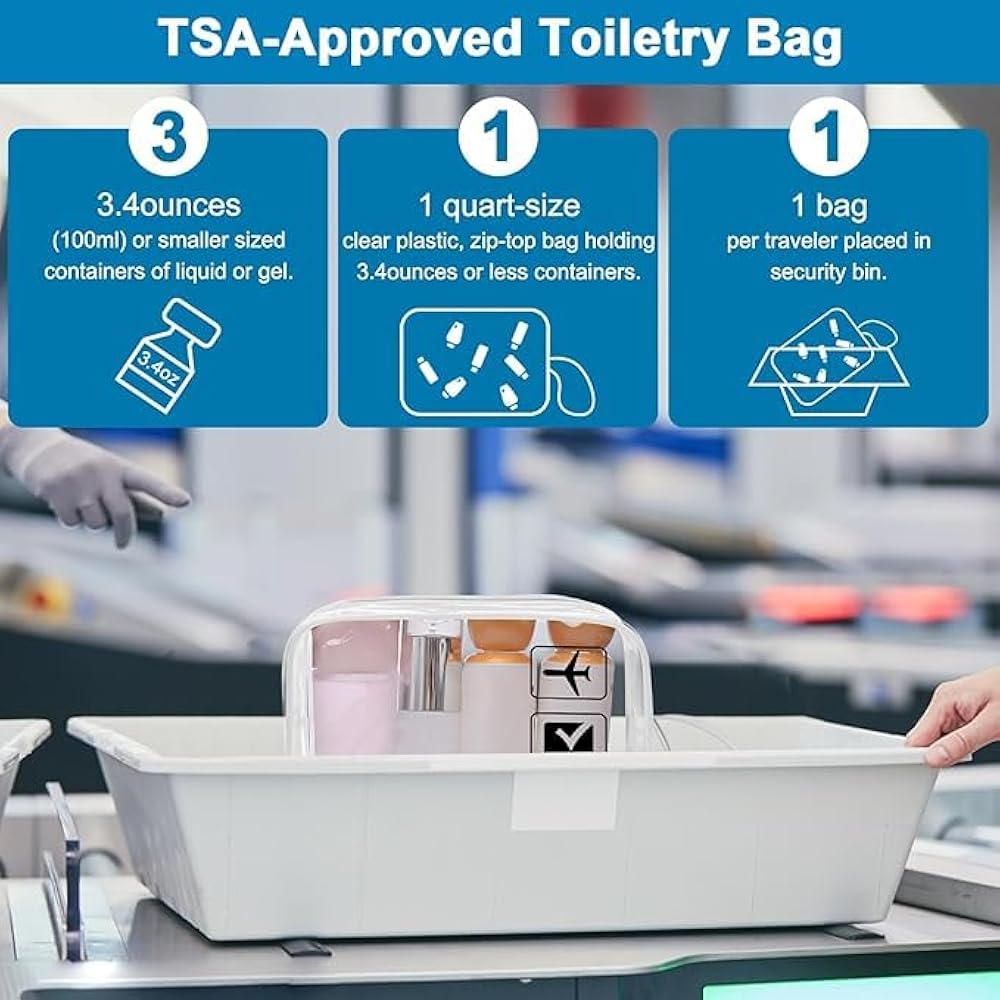 Borsa Trasparente TSA Per Liquidi - 3 Pezzi, Impermeabile, Per Viaggio Aereo - Foto 8