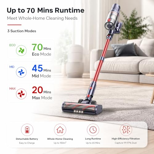 Image of INTETURE Cordless Vacuum Cleaner 650W /55Kpa,70 Mins Cordless Vacuum, Self-Standing Upright Stick Vacuum Cleaner with Wall Mount Charging, Touch Screen, Vacuums for Carpet Hard Floor Pet Hair, Standard