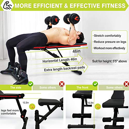 LINODI Weight Bench, Workout Bench for Home Gym, Adjustable Strength Training Benches for Full Body Workout, Multi-Purpose Foldable Incline Decline Gym Bench