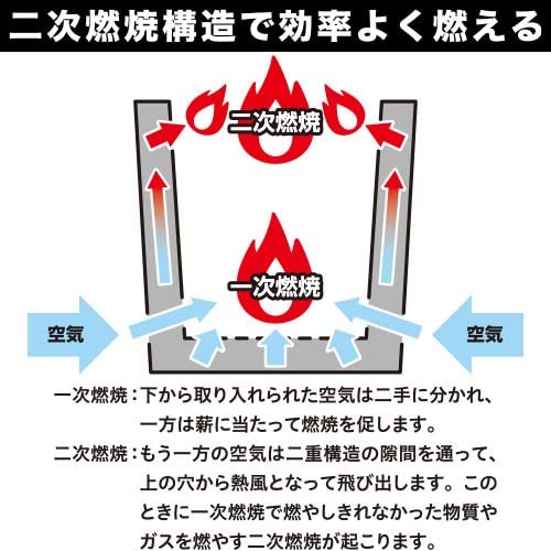 Amazon | DCM ヘキサファイアピット 収納バッグ付き ヘキサファイア