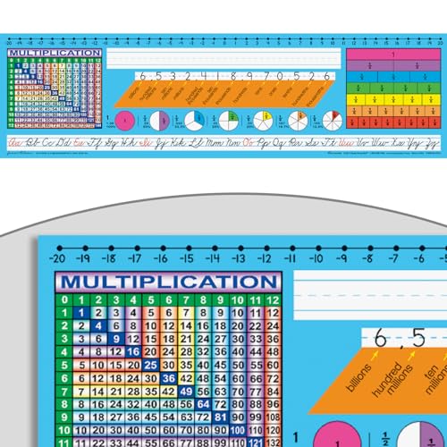 Really Good Stuff 24PK Zaner-Bloser Self-Adhesive Vinyl Desktop Reference Nameplate with Letters, Numbers, Place Values-Traditional Manuscript Name Tags