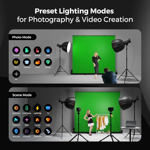 Image of NearStream SL40 100W Softbox Lighting Kit with Tripod, 110'' Adjustable Stand, 27.6'' Softbox, 2700K-6500K Dimmable LED Studio Light, CRI 97+, Remote & App Control for Live Streaming and Video Record