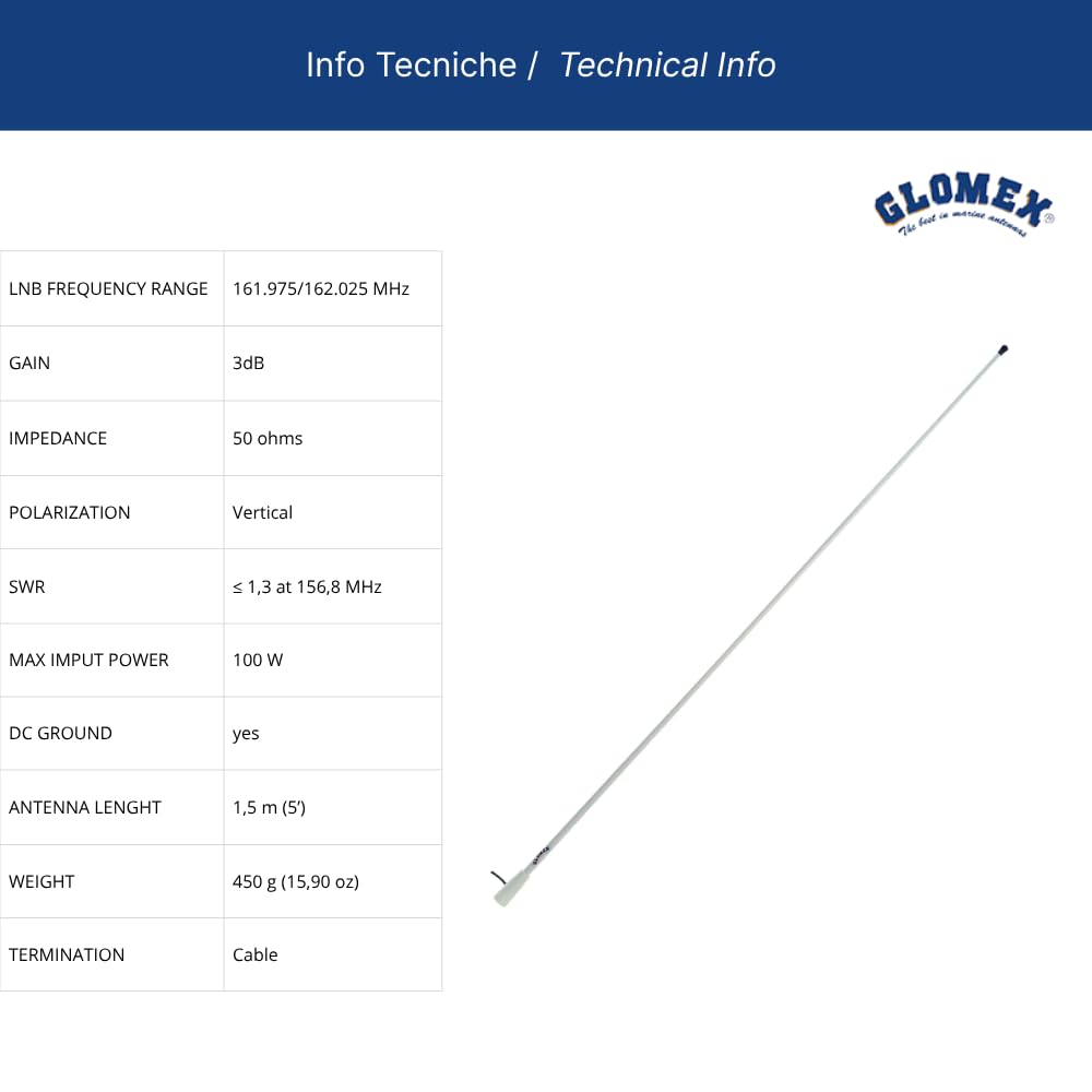 Glomex Antena AIS Classic Kit + podstawa łodzi motorowych 1,5 m (biała) + podstawa RA1135, model RA112AIS, wzmocnienie 3dB, wytrzymałe włókno szklane, do łodzi żaglowych, silników, pontonów, jachtów