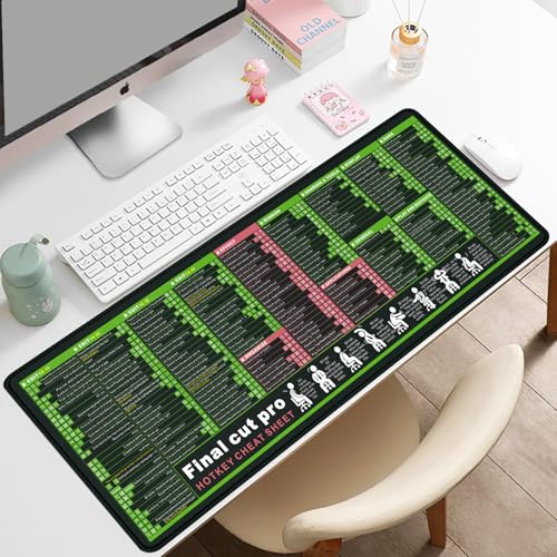Keyboard For Blender
