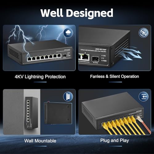 Image of Binardat 9 Port 2.5G PoE Switch with 10G SFP+ Port, 8x2.5G Base-T Ports Compatible with 100 /1000Mbps, IEEE802.3af /at 135W, Unmanaged Fanless Rackmount Ethernet Switch