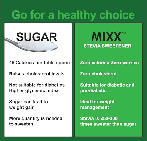 Image of Mixx Stevia Sugar Free Natural Sweetener! Zero Calorie - Zero Fat -Zero Carb - Zero worries! Diabetic Friendly! 100 Sachets -1 Pack