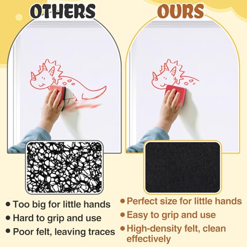 Image of 24Pcs Strong Magnetic Dry Erase Eraser, Classroom Must Haves, Square | 4 Color Mini Whiteboard Eraser, Classroom Essentials for Kindergarten, Prek, Elementary, Office