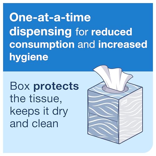 Image of Tork Premium Facial Tissue Cube Box White, 2-ply, 36 x 86 Tissues, 6910101
