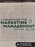 A Framework for Marketing Management Instructor's Review 6th Edition