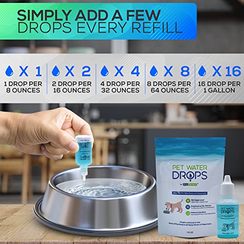 Pet-Water-Drops-Dog-and-Cat-Water-Additive-for-Dental-and-Oral-Care-Prevents-Pets-Water-Bowl-and-Dispenser-Fountain-Slime-for-Fresh-Breath-and-Cleaner-Healthy-Teeth - Cucciolini Doodles   Pet-Water-Drops-Dog-and-Cat-Water-Additive-for-Dental-and-Oral-Care-Prevents-Pets-Water-Bowl-and-Dispenser-Fountain-Slime-for-Fresh-Breath-and-Cleaner-Healthy-Teeth