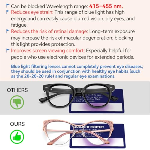 Image of Dollger Blue Light Blocking Glasses for woman Man Metal Half Cat eye glassees frame Clear Lens Computer Eyewear