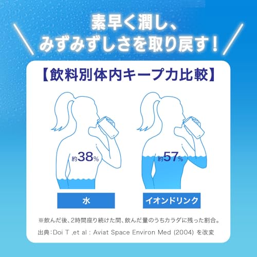 ファイン スポーツドリンク イオンドリンク スポーツドリンク味 粉末 砂糖不使用 脂質0 国内生産 22包入 5枚目