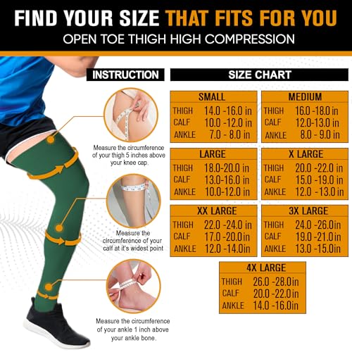 Image of Doc Miller Thigh High Compression Socks 20-30mmHg | Open Toe, Varicose Veins, Calf, Leg & Ankle Support, Pregnancy & Maternity Stockings, Small to Plus Size