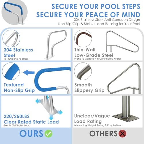 Barandal para piscina de 32x23 pulgadas acero inoxidable miniatura 6