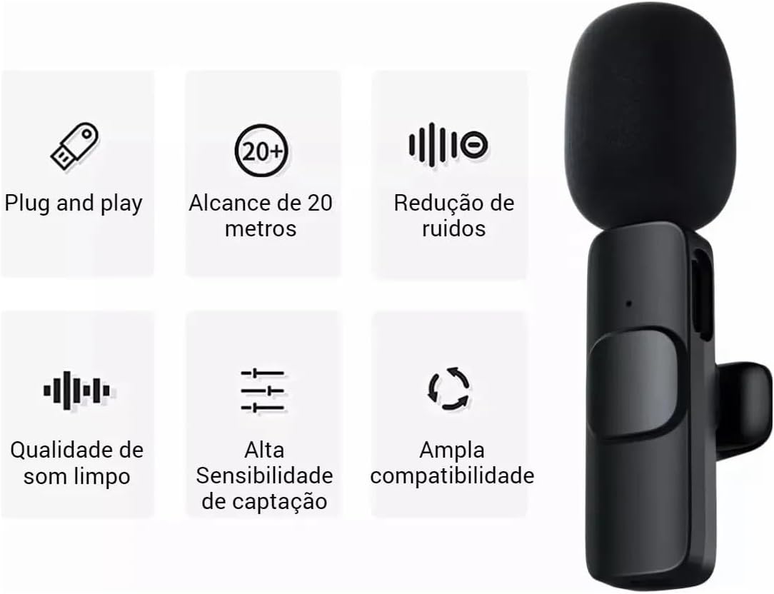 Key features of the microphone kit