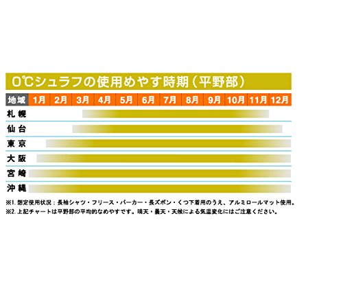ロゴス 寝袋 2in1 Wサイズ丸洗い寝袋・0[最低使用温度0度] 72600690 8枚目