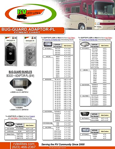 image for BUG-GUARD, BG520W, American Designed, RV 12 Volt, Functional Exterior 