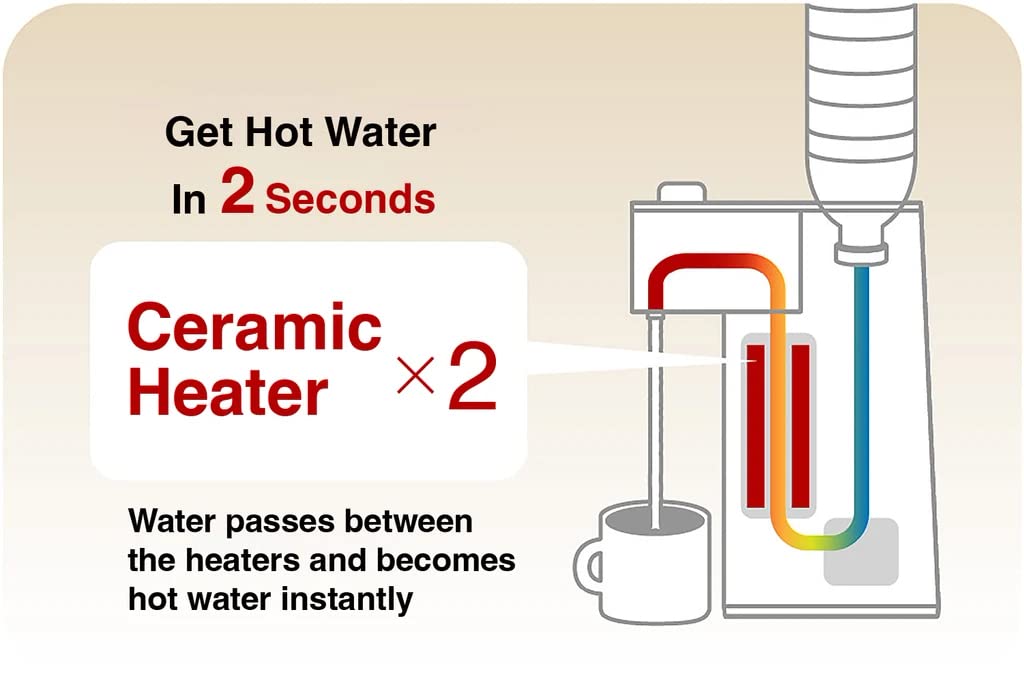 Recolte Hot Water Server (220V Version Water Dispenser) : Amazon