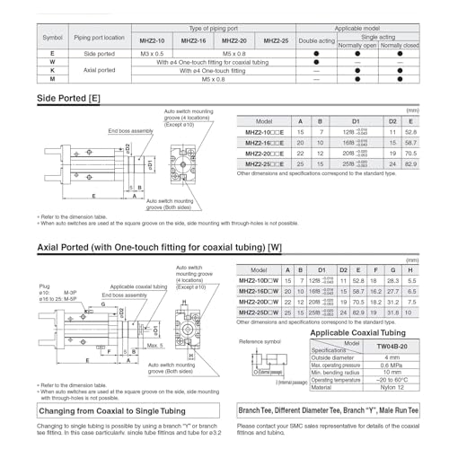 Vérin pneumatique MHZ2-20DN à serrage parallèle de haute précision