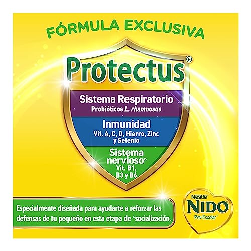 Recopilación de Nido del mes. 27 Imagen adicional