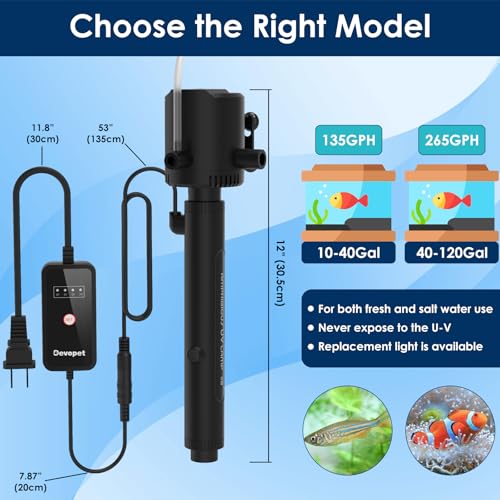 Image of Aquarium Green Water Filter, U-V Light with Submersible Water Pump, U-V Filter with Aeration & Dual Water Outlet, 4-Speed Timer, for 10-40 Gallon Tank(135GPH /8W)