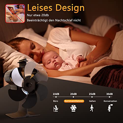 Kaminventilator ohne Strom, Ventilator für Kaminofen, Ofenventilator mit 6 Blättern, Wärmebetriebener Kamin Ventilator mit Thermometer, für Holz/ Brennholz/ Feuerstelle/ Ofenrohr (Schwarz)-3