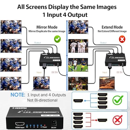 Image of RUHZA 1X4 HDMI Splitter Ultra HD 4K x 2K HDMI Splitter 1 in 4 Out Distributor Ver 1.4 HDCP Bypass Supports 4K@30Hz 1080P 3D for PS4 Xbox Sky Box Fire Stick,DVD Player HDTV Projectorr