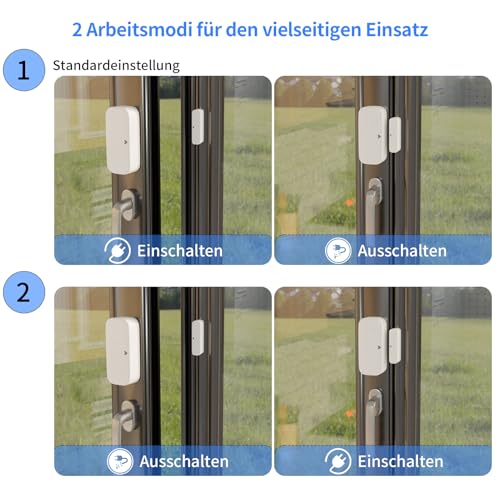 Fensterkontaktschalter Dunstabzugshaube, Funk Abluftsteuerung, Fensterschalter für Kamin, Kontaktschalter mit Fenster Magnetschalter für Dunstabzugshaube