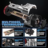 D-Lumina H8/H11 LED Headlight Bulb Canbus Error Free 110W 16000LM,CPS Chip 6000K 500% Bright,Thick Copper Tube Cooling,LED Lamp Lights,2 Pcs - Image 5