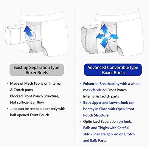 Fitextreme 3 Pack Mens Separate Pouch Breathable Performance Boxer Briefs D Xl #TOP2