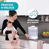 Chicco B09XFCVGCQ lato 3