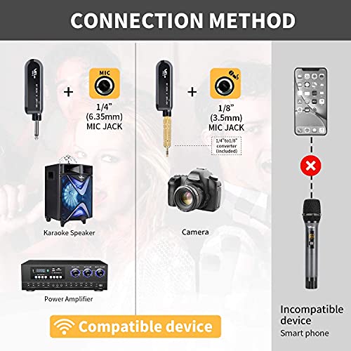 VeGue Kabelloses Mikrofon, UHF Kabelloses Dual Handheld Dynamisches Mikrofon Set mit Wiederaufladbarem Empfänger, für… - Image 7