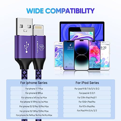 Iphone Charger 5 Pack 10 Ft Usb Lightning Cable Apple Mfi Certified Cable Fast Charging Cord Nylon Braided Compatible With Iphone 14 13 12 11 Xs Xr X Pro Max 8 7 6 6S 6 Plus Mini 5S Se Plus Ipad #TOP6