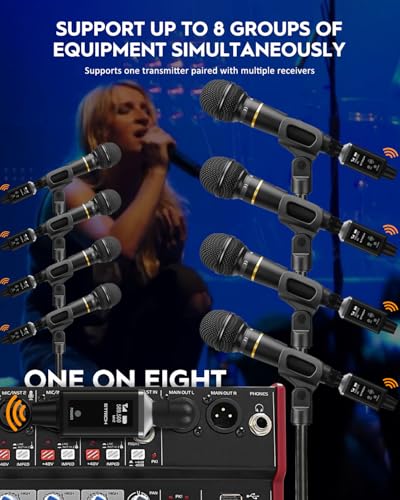 Image of STRICH M3 UHF Wireless XLR Transmitter and Receiver, 16 Channels | 164 ft range plug-on adapter for dynamic and condenser mics; compatible with audio mixers and PA systems