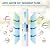 FILTER-SET-LITE US MADE Commercial Grade Replacement Pre-Filter Set for Light Commercial Reverse Osmosis Water Filter System Stage 1, 2&3