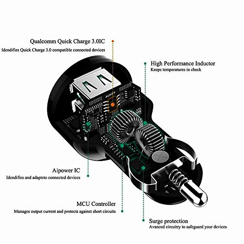 Caricabatteria da Auto, Caricabatterie Carica Rapida - Caricabatterie Telefono Auto -2USB - caricabatteria per Auto Veloce