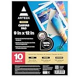 ARTEZA