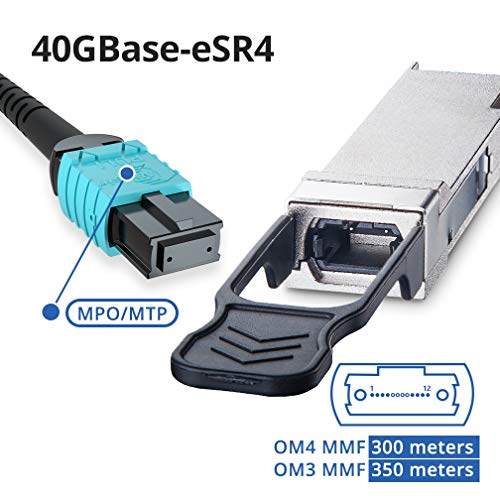 Image of 10Gtek 40GBASE-CSR4 QSFP+ MPO Multi-Mode Transceiver, 40 Gigabit MMF Optical Module for Cisco QSFP-40G-CSR4, 850nm, DDM, 300m