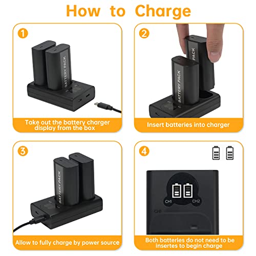 DSTE DMW-BLJ31 DMW-BLJ31E - Batería de repuesto y cargador USB dual con pantalla LCD compatible con Panasonic LUMIX S1, LUMIX S1R, LUMIX S1H, DMW-BGS1R - imagen 6