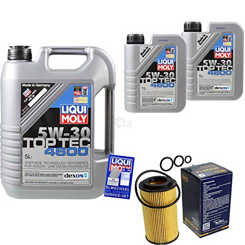 Inspektionspaket Mit Motoröl 5W-30 & Filtern - Komplettset Für Ölwechsel
