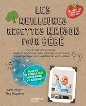 Download Les meilleurs recettes maison pour bébé PDF