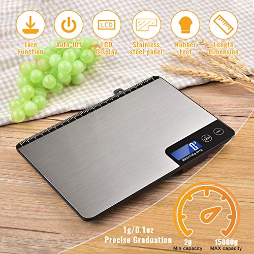 Básculas, Home Imagen adicional