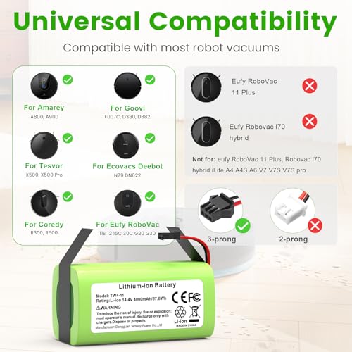 Batería de repuesto de 4000 mAh para Deebot N79 y RoboVac 11S 2