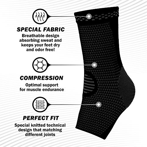 Powerlix Ankle Brace Compression Support Sleeve (Pair) For Injury Recovery, Joint Pain And More. Plantar Fasciitis Foot Socks With Arch Support, Eases Swelling, Heel Spurs, Achilles Tendon #TOP1