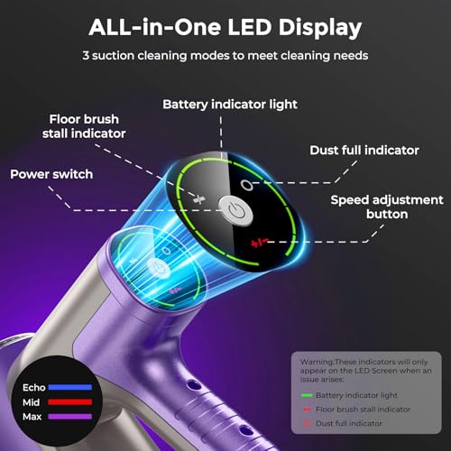 Image of WLOTPO Vacuum Cleaners for Home,Cordless Vacuum Cleaner,Lightweight Stick Vacuum Cordless Rechargeable,Self-Standing Design,LED Touch Screen,Vacuum for Hardwood Floors,Carpet,Pet Hair(Purple)