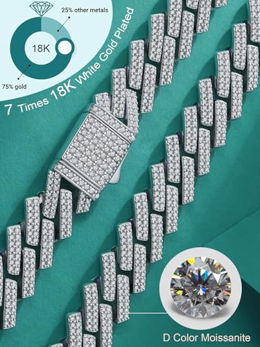 8mm/10mm/14mm Moissanite Miami Cuban Link Chain Necklace for Men Women Chunky Sterling Silver with 18K White Gold Plated Iced Out Lab Create Diamond Necklace for Hip-hop Musicians & fans3