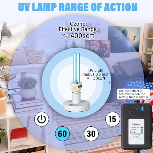 Lámpara UV portátil 25W con temporizador 3 niveles miniatura 3