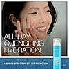 Neutrogena-Hydro-Boost-Hyaluronic-Acid-Facial-Moisturizer-with-Broad-Spectrum-SPF-50-Sunscreen-Daily-Water-Gel-Face-Moisturizer-to-Hydrate-Soothe-Dry-Skin-Fragrance-Free-17-fl-oz Neutrogena Hydro Boost Hyaluronic Acid Facial Moisturizer with Broad Spectrum SPF 50 Sunscreen, Daily Water Gel Face Moisturizer to Hydrate & Soothe Dry Skin, Fragrance-Free, 1.7 fl. oz
